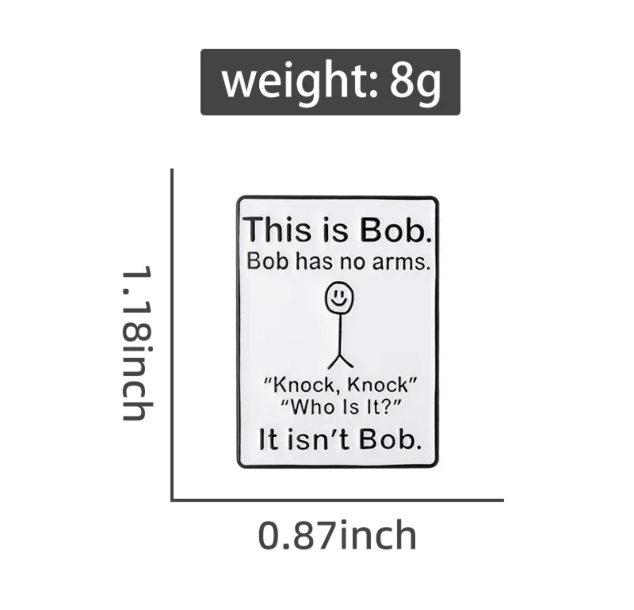 This is Bob…